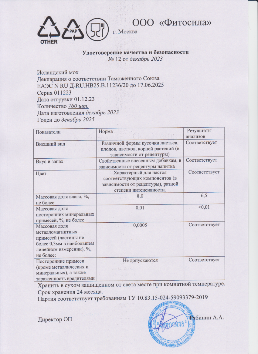 Паспорт №011223